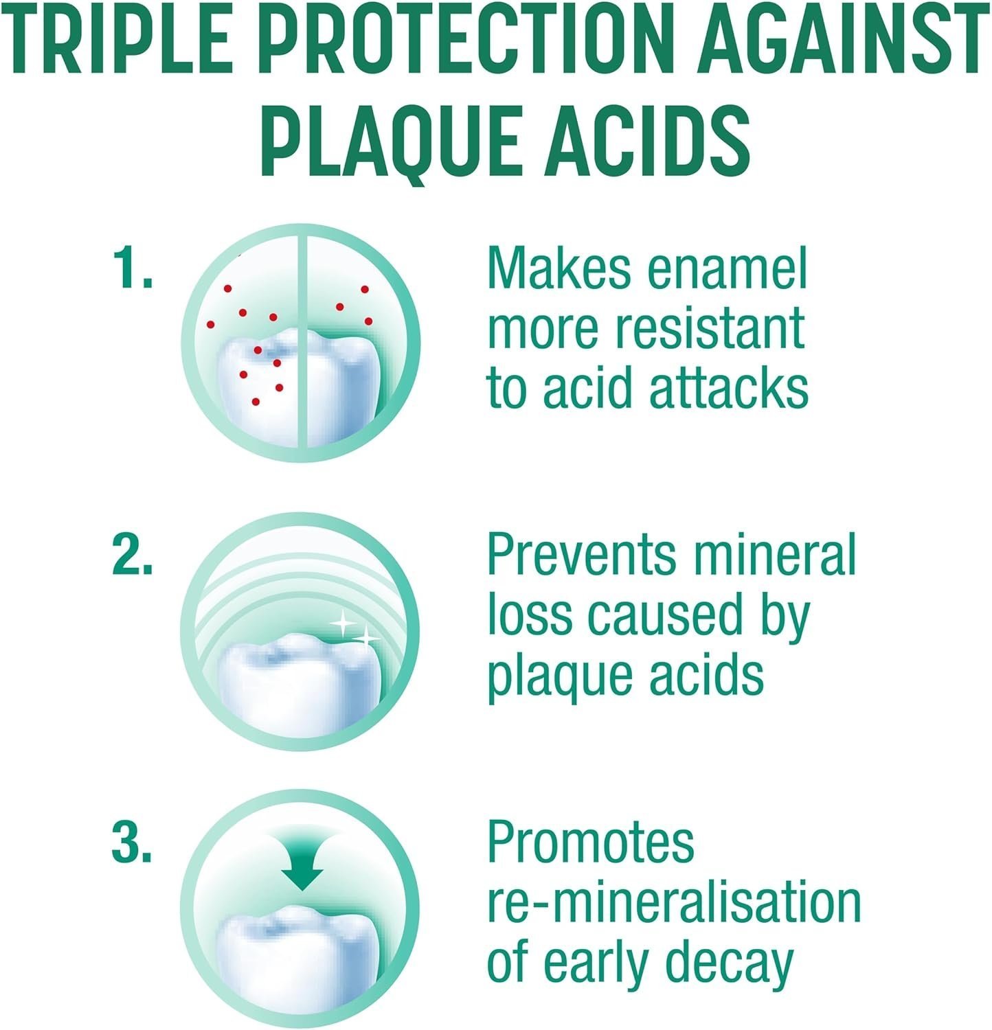 Colgate FluoriGard Daily Rinse Mouthwash 400ml (Alcohol-Free) - Image 4