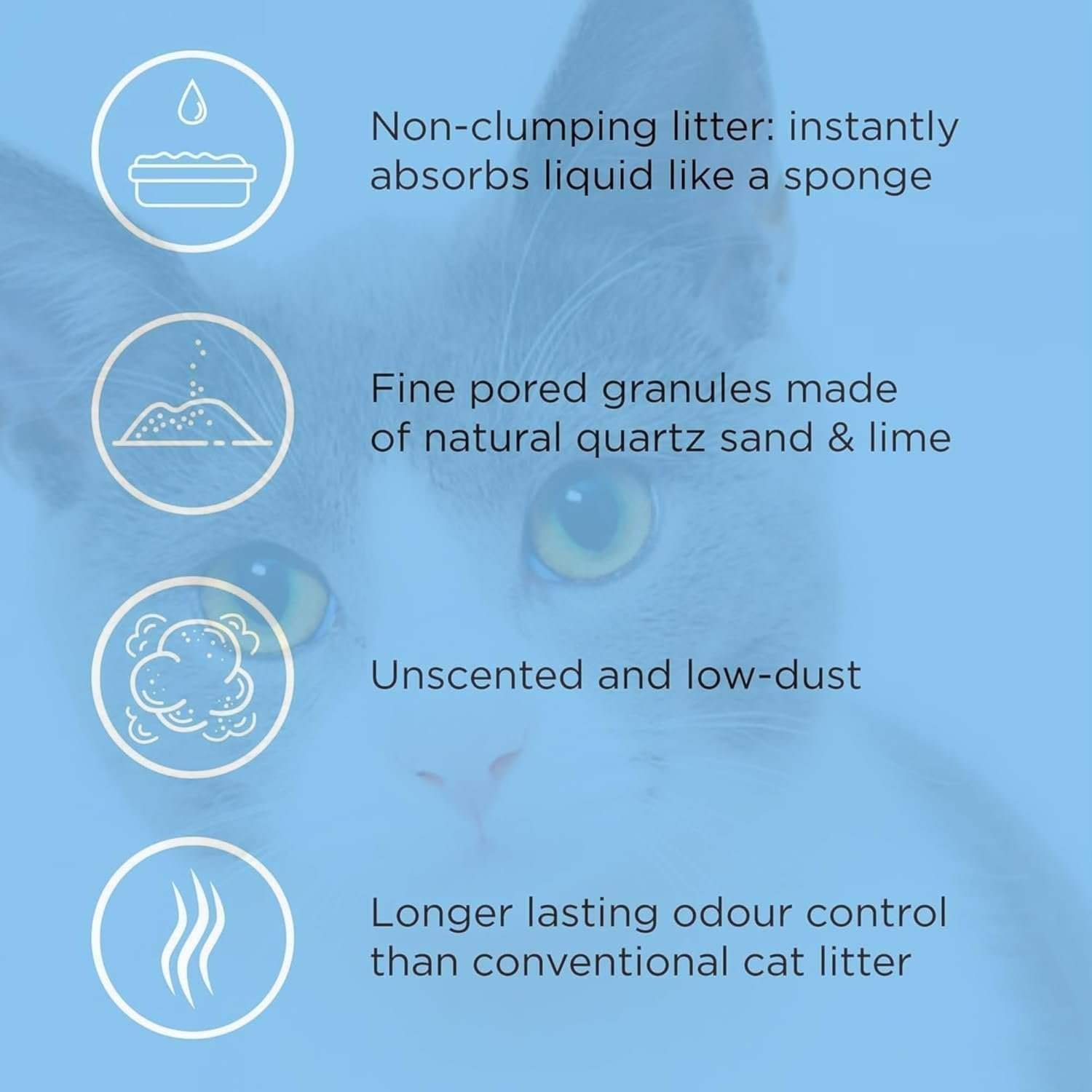 Catsan Hygiene Cat Litter 20L (PACK OF 2) - Image 4