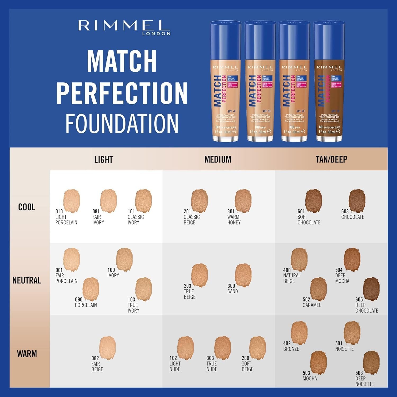 Rimmel Match Perfection Foundation SPF20, 100 Ivory, 30ml - Image 3
