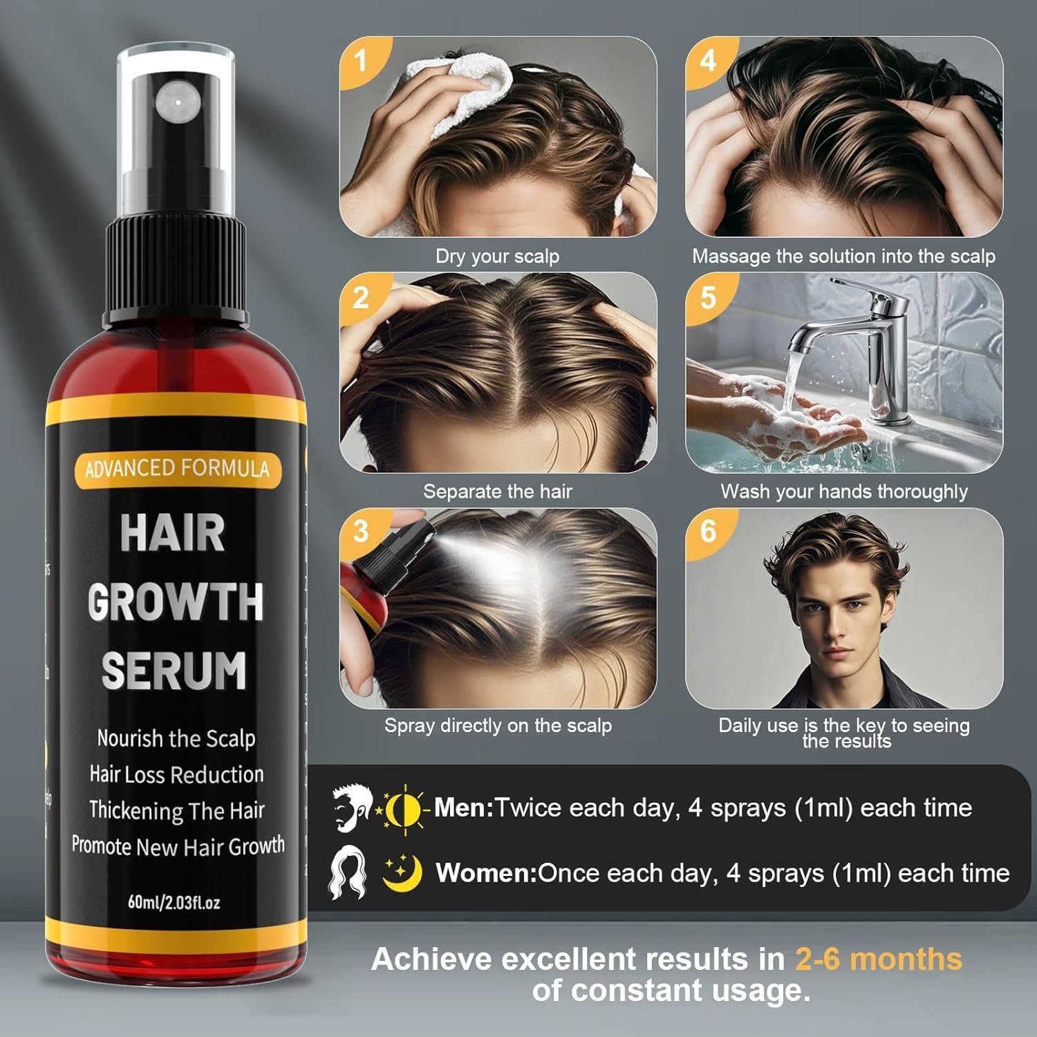 YaaHei Minoxidil 5% Men and Women Hair Growth Oil Spray, Refreshing and Easy to Manage 60ml - Image 5